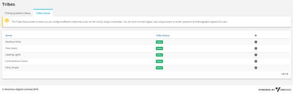 Tribes - UnionCloud Support